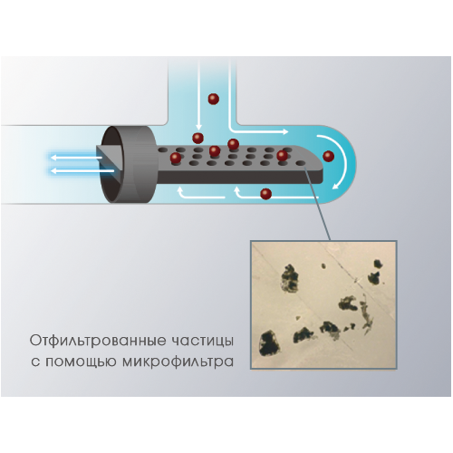 Турбинный наконечник Ti-Max Z800