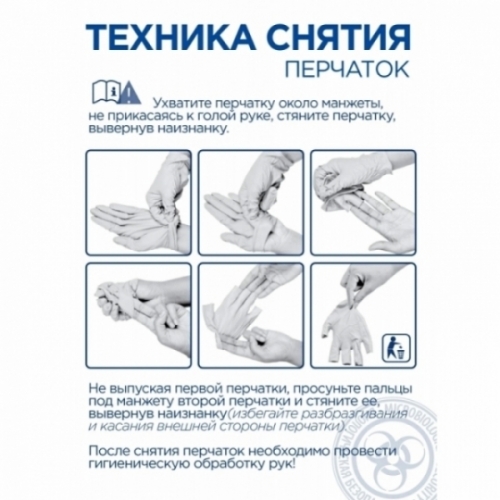 Перчатки нитриловые Dermagrip ULTRA LS S 6.5, 100 пар